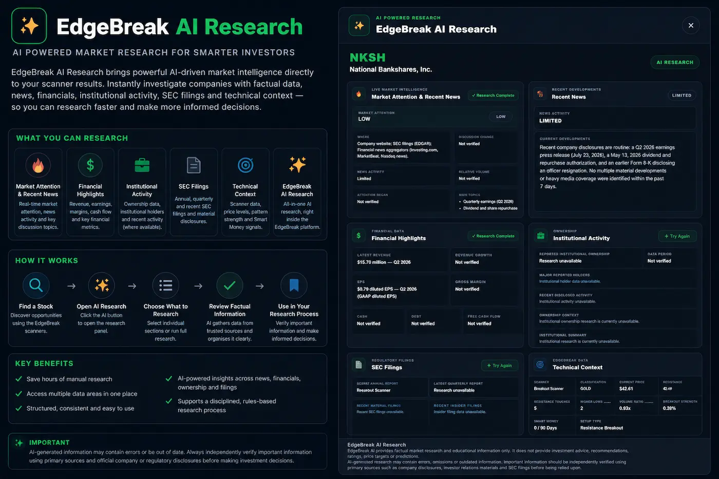 EdgeBreak AI stock research and market analysis tool for NASDAQ stocks