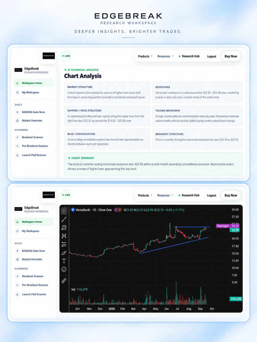 AI Stock Chart Analyzer
