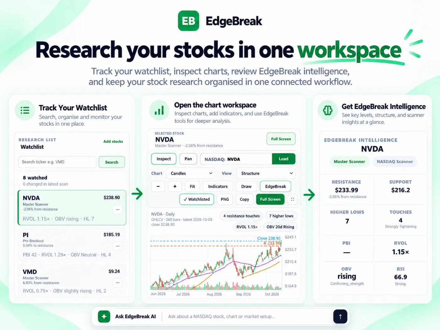 EdgeBreak Workspace