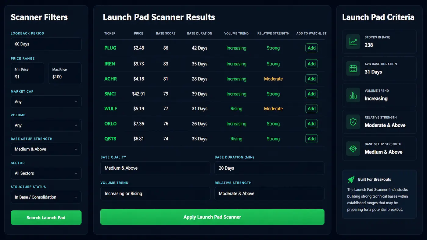 EdgeBreak Launch Pad Scanner