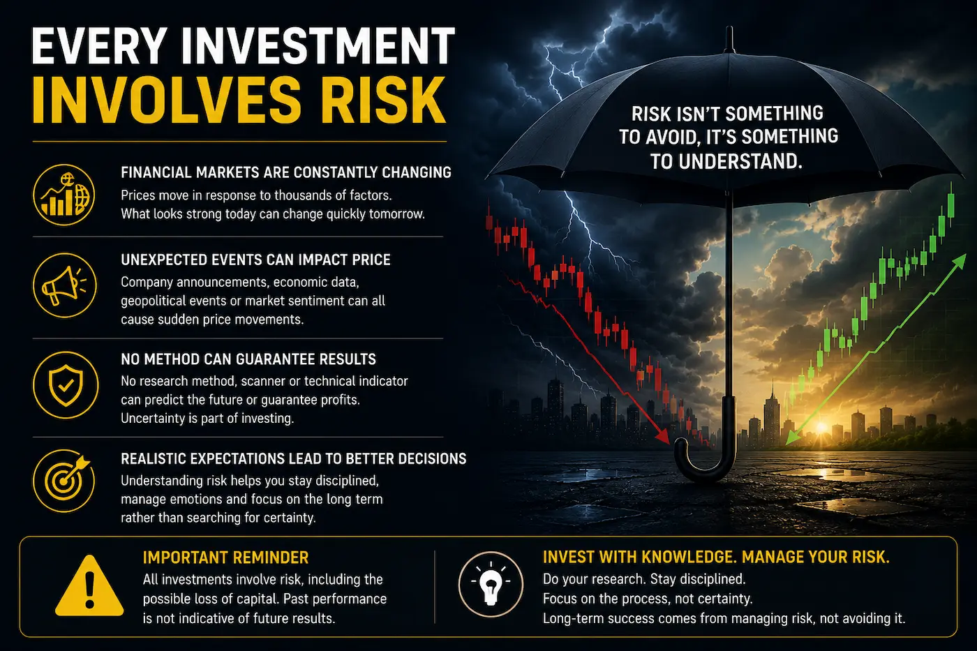 Illustration explaining market uncertainty and how unexpected events can influence stock prices despite strong market structure and research.