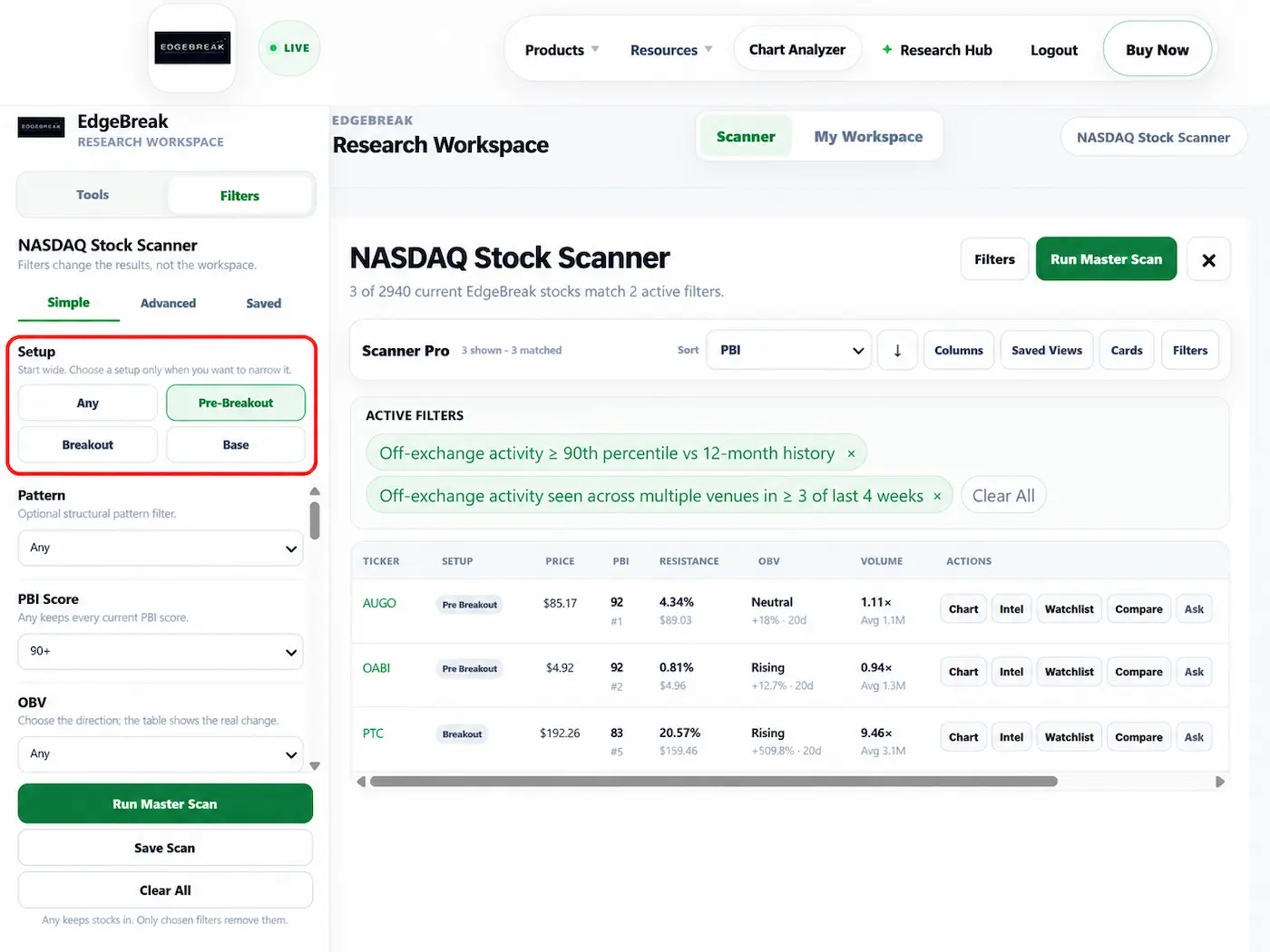 EdgeBreak NASDAQ Master Scanner breakout setup discovery